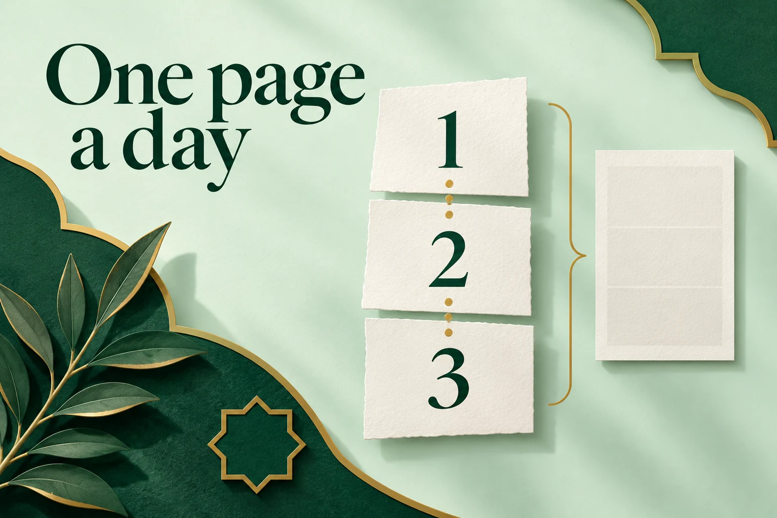 Three numbered paper sections joined into one page, with the words One page a day in Hifz Academy green